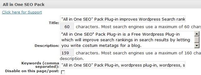 All In One SEO post meta tag